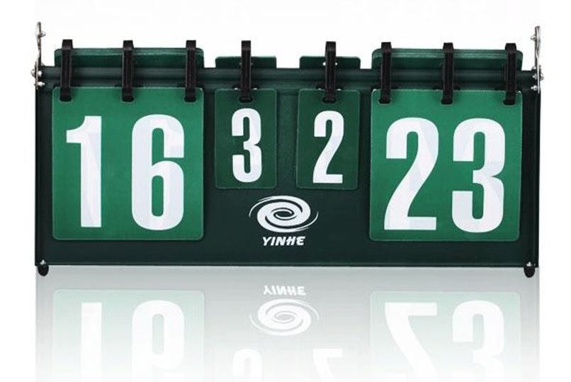 YINHE LARGE SCOREBOARD 1852